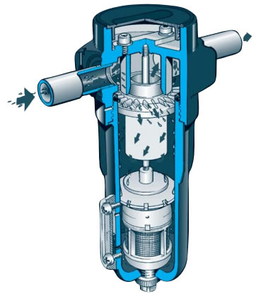 Moisture Separator for Compressed Air Systems